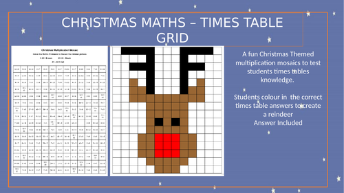 DIY Christmas Craft: Times Tables Reindeer Mosaic Made Easy