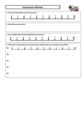 AQA Religious Studies Post Assessment Reflection Sheet