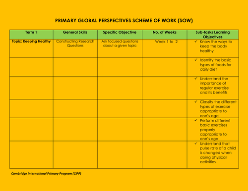 Scheme of Work in Global Perspectives