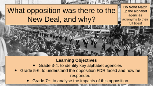 Opposition to the New Deal lesson pack