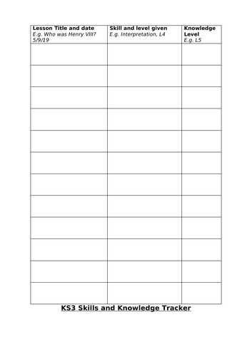 KS3 History Marking system