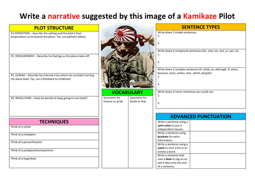 Kamikaze narrative writing planning sheet