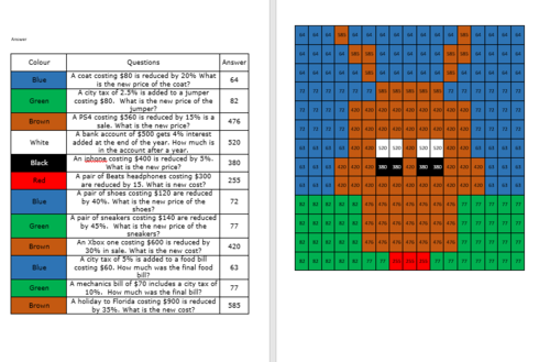 Christmas Maths-Percentage of Amounts Colour By Number Reindeer ...