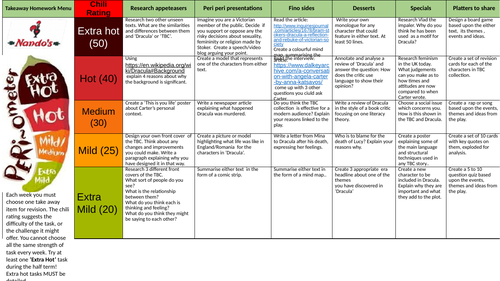 Homework menu Dracula and The Bloody Chamber (Gothic OCR A-Level lit)