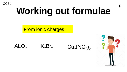 Edexcel predicting formula from ionic charges Gd 1-5