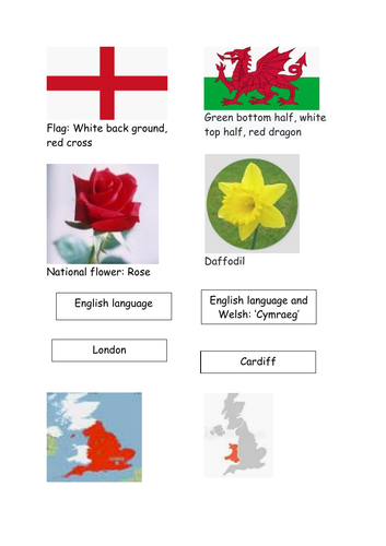 UK geography lessons