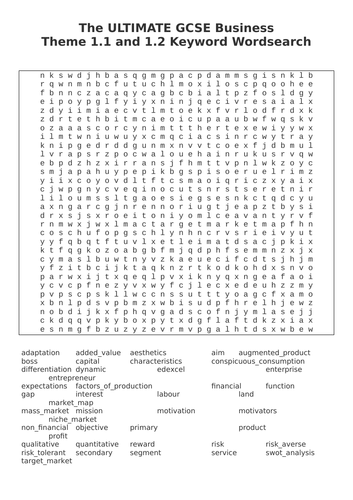 The ULTIMATE GCSE Business  Theme 1.1 and 1.2 Keyword Wordsearch