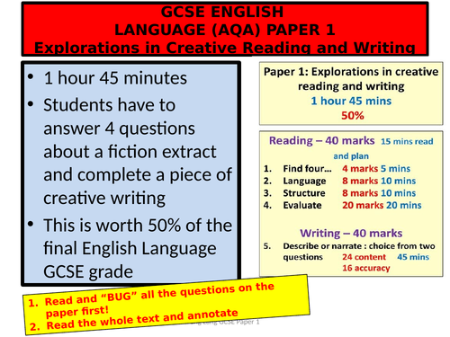 Language Paper 1 Section B (AQA) GCSE Creative Writing