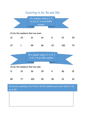 Y1 Maths - Place Value