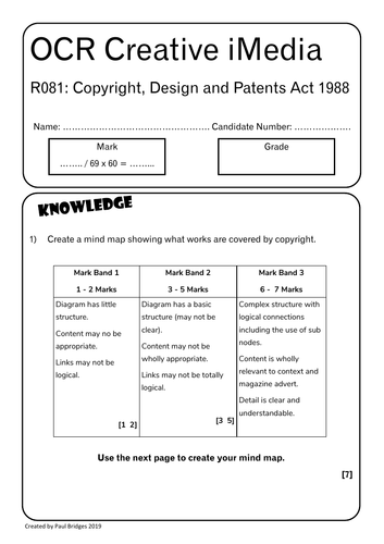 R081 Pre-Production Booklets