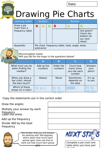 Drawing Pie Charts Worksheet