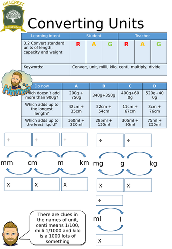 Converting Metric Units- Entry Level Worksheet