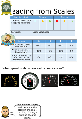 Reading from Scales- Entry Level Worksheet | Teaching Resources