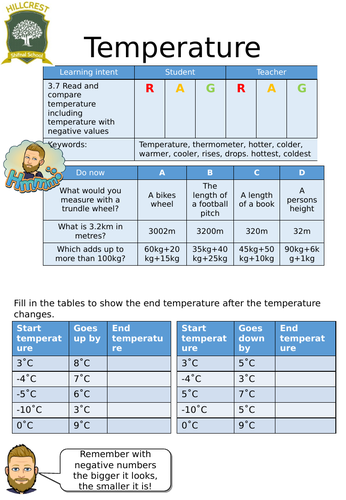 Temperature- Entry Level Worksheet