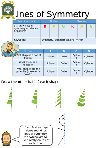 Lines of Symmetry- Entry Level Worksheet