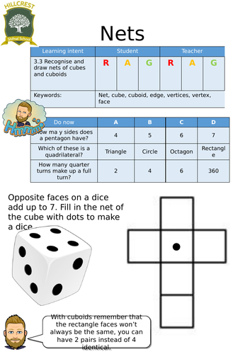 Nets of cubes and cuboids- Entry Level Worksheet