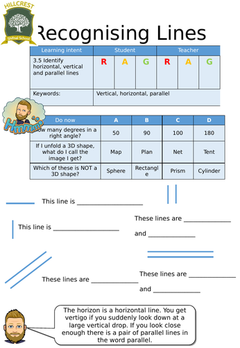 Identifying Lines- Entry Level Worksheet | Teaching Resources