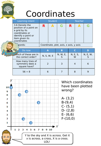 Coordinates- Entry Level Worksheet