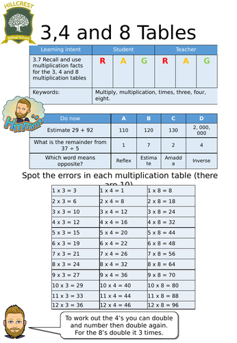 3 4 and 8 times tables entry level worksheet teaching resources