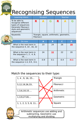 Sequences - GCSE Maths - Steps, Examples & Worksheet