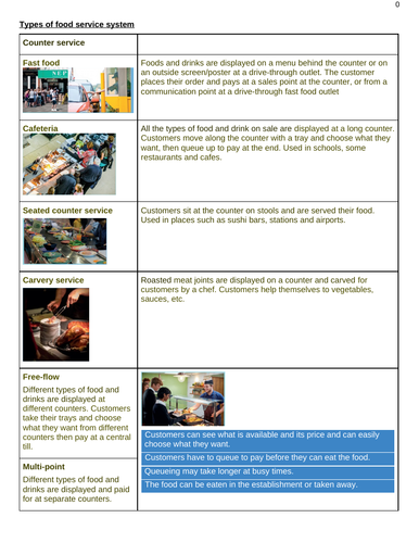 WJEC Hospitality and Catering - AC2.1 Factors to consider when proposing dishes