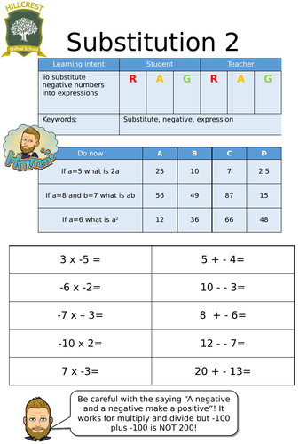 negative numbers homework tes