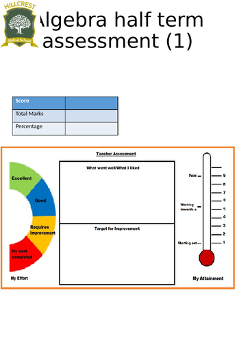 Algebra assessments and revision set | Teaching Resources