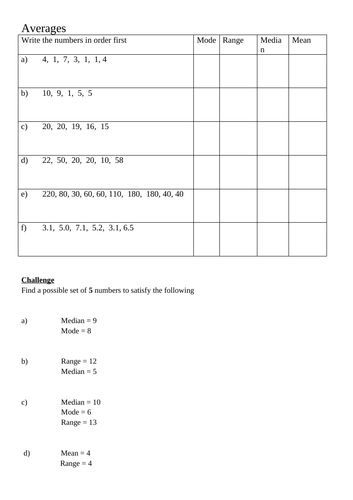 Averages and range practice with extension