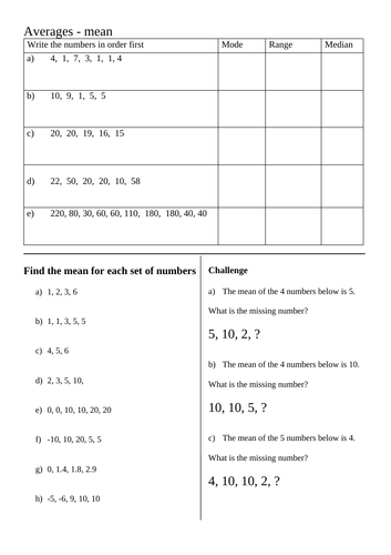 Averages and range practice