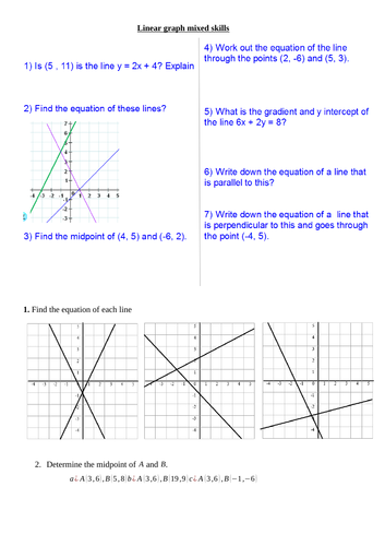 Linear graph basic mixed higher