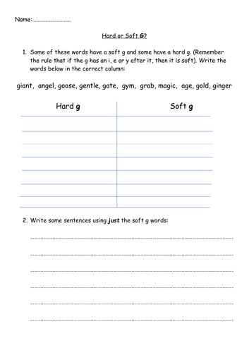 Soft G Or Hard G Presentation And Worksheets Ks1 Teaching Resources