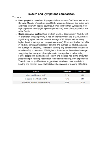 A Level geography Toxteth and Lympstone place comparisons