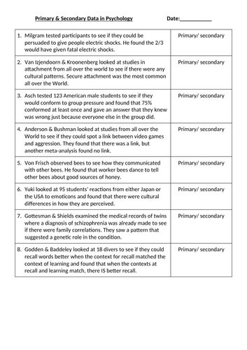 overlearning activity for primary/secondary data