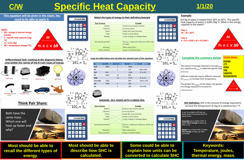 Specific Heat Capacity ( SHC - Energy Changes in Systems) | AQA P1 4.1 4.3 | New Spec 9-1 (2018)