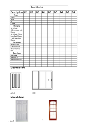 Secondary construction resources