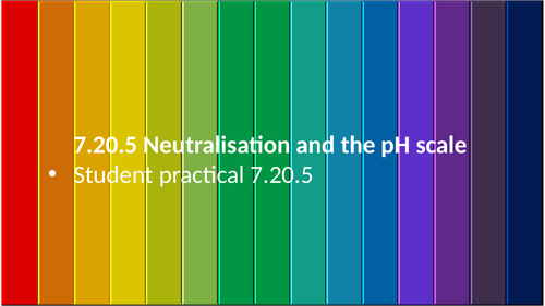 7 20 5 Neutralisation And The Ph Scale Aqa 9 1 Synergy Teaching Resources