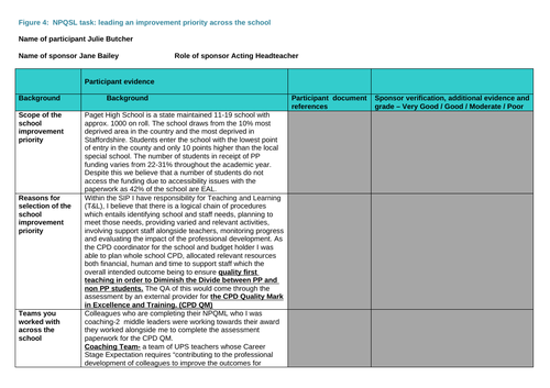 NPQSL project- completed and passed