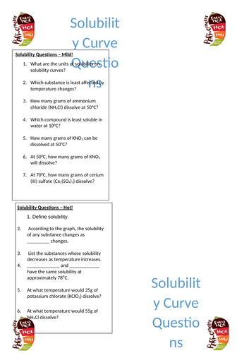 Solubility curves - KS3 lesson