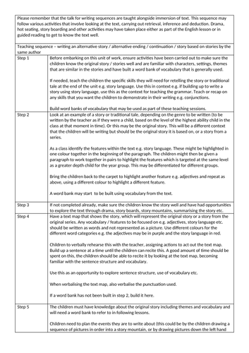 medium term plan teaching sequence writing alternative tale,  stories written by same author KS1 / 2