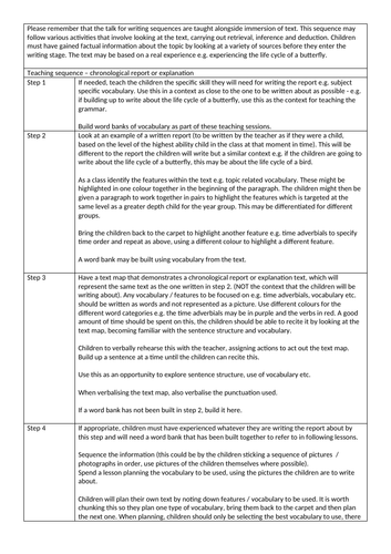 Medium term plan teaching sequence chronological reports KS1 / lower KS2