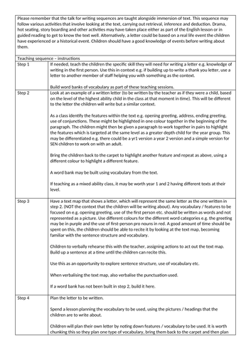 medium term plan teaching sequence letter writing KS1 / lower KS2