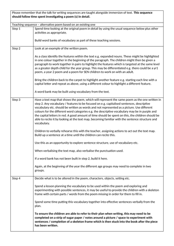 medium term plan teaching sequence different types of poetry KS1 / lower KS2