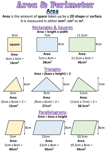 Year 6 Area and Perimeter Poster | Teaching Resources