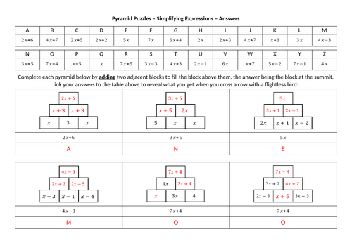 Pyramid Puzzles - Simplifying Expressions 1