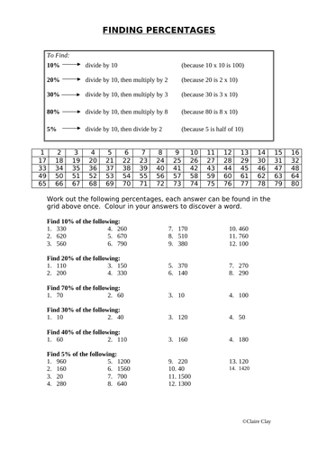 Finding simple percentages colouring sheet