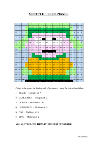 Multiple Colour - South Park Character