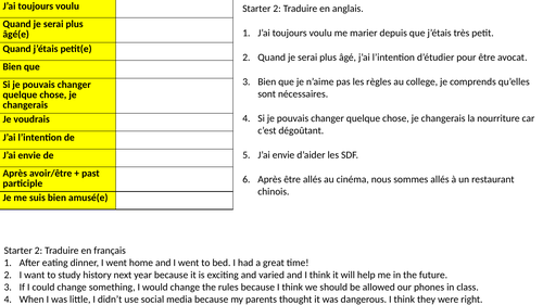 GCSE FRENCH 9-1 complex structures / phrases