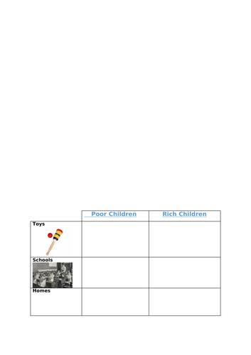 Year 3 and 4 life of Victorian Children compare rich and poor