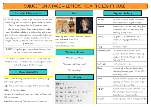 Book organiser Letters from the Lighthouse