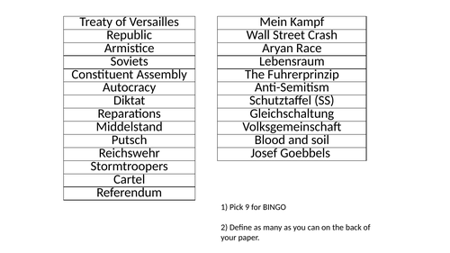 AQA A Level History Recap of Year 12 - Democracy and Nazism